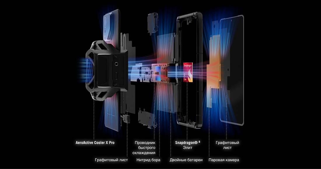 ASUS ROG Phone 9 в Курске asus-rog9