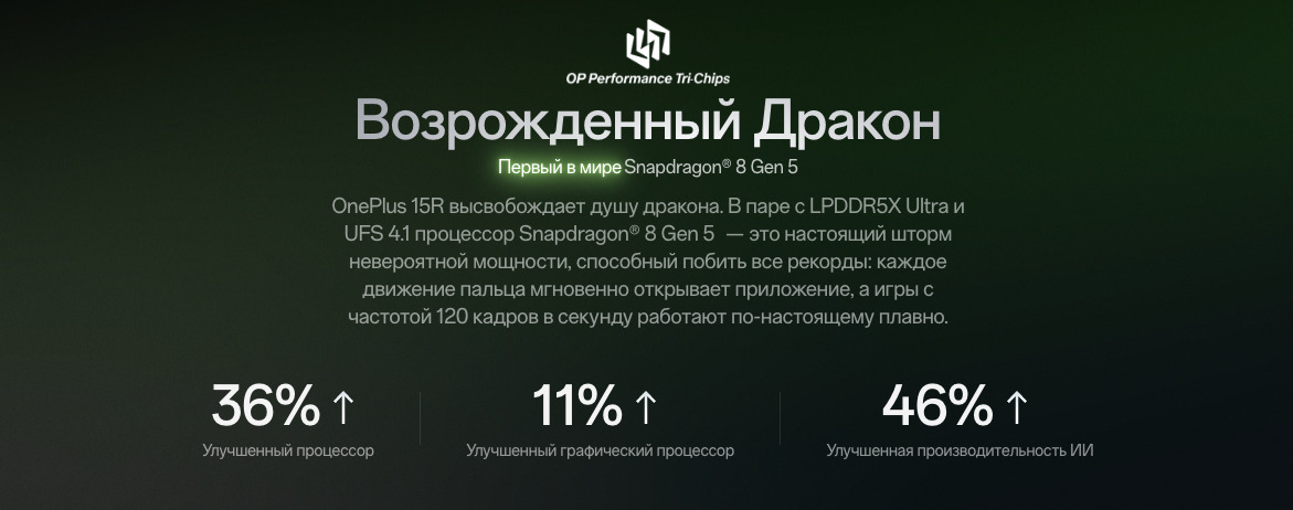 one-plus-15r в Курске one-plus-15r