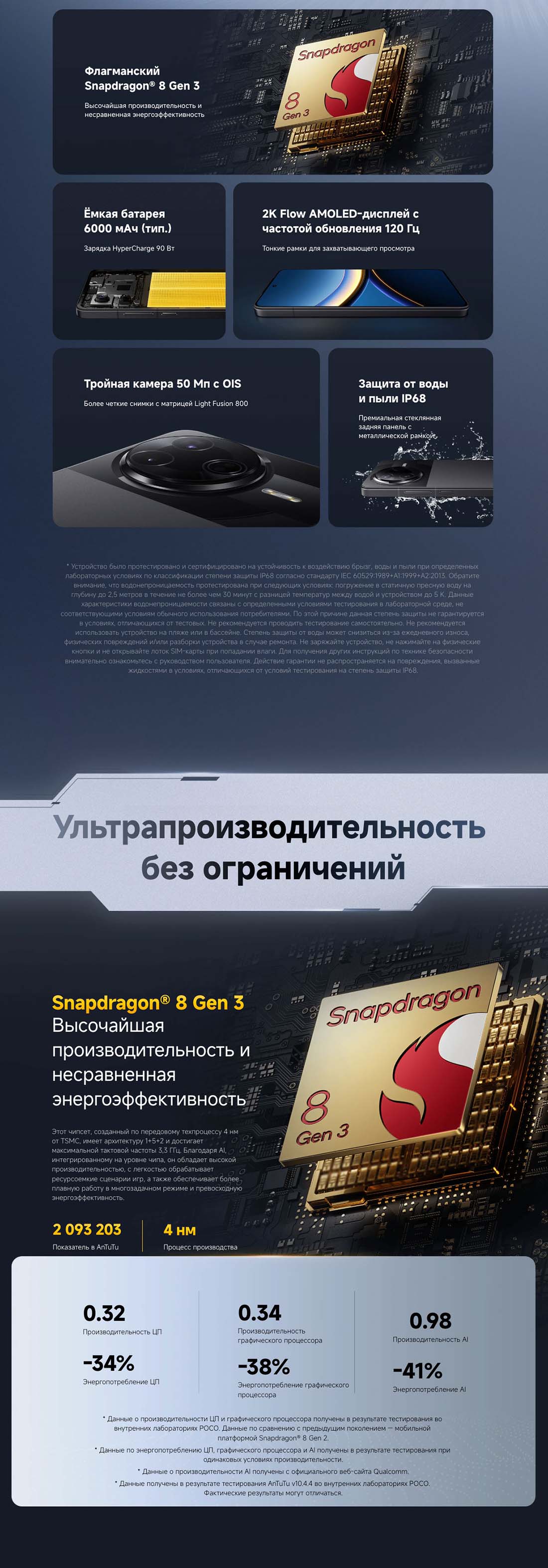 Xiaomi POCO F7 Pro в Курске poco-f7-pro