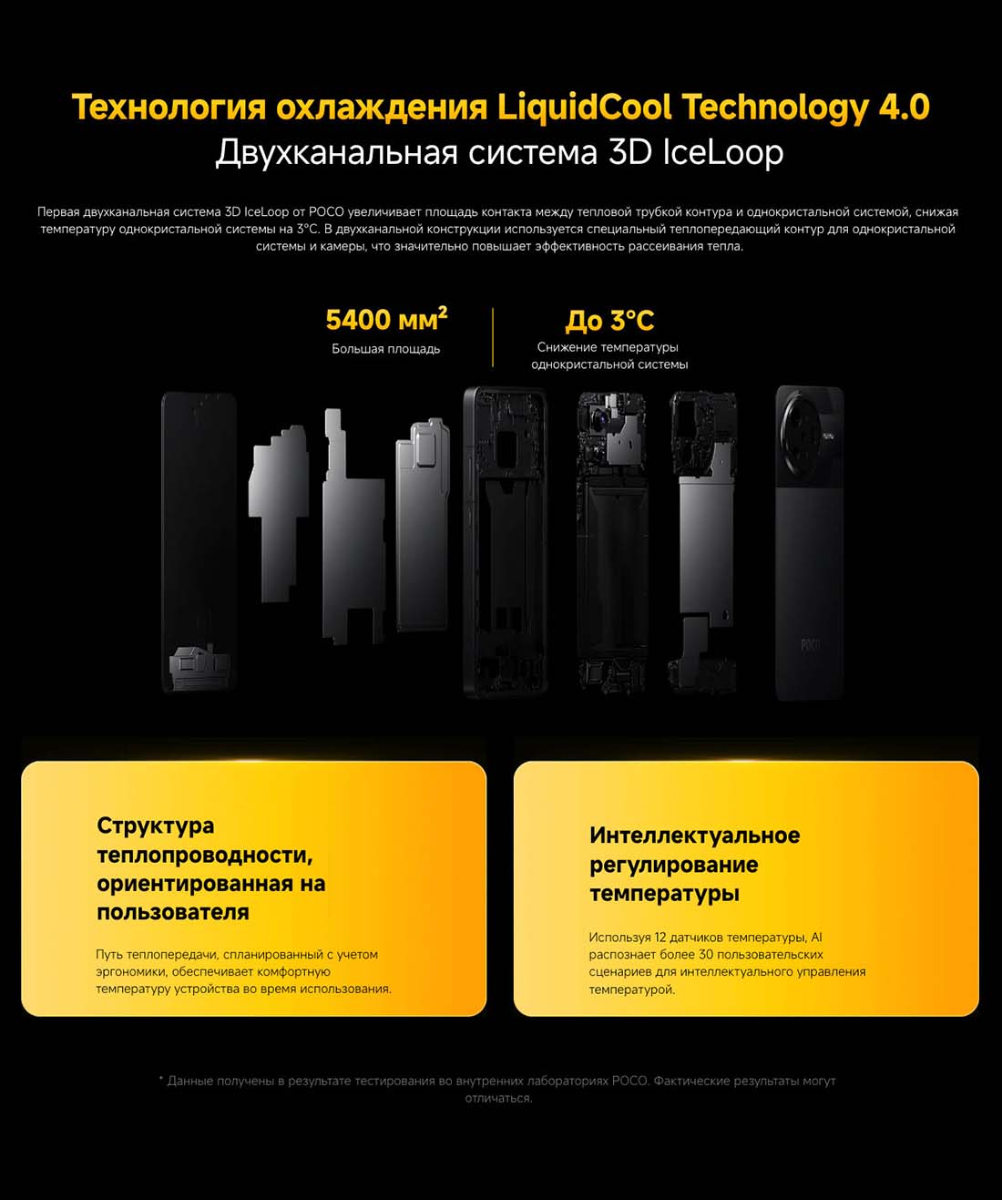 Xiaomi POCO F7 Pro в Курске poco-f7-pro
