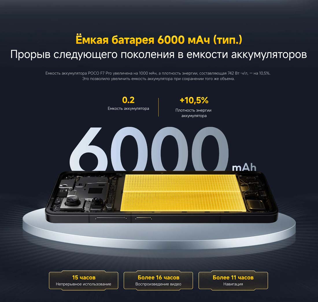 Xiaomi POCO F7 Pro в Курске poco-f7-pro