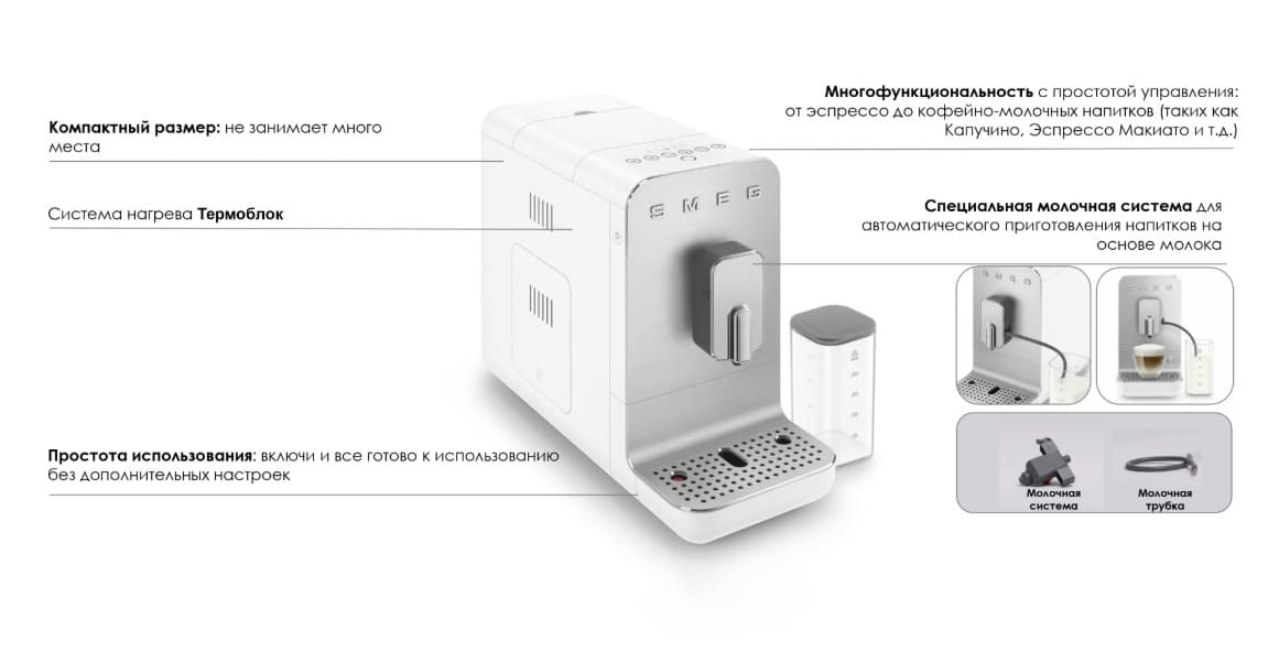 Кофемашина автоматическая SMEG Collezione