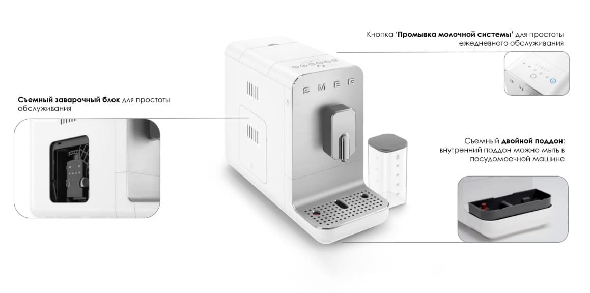 Кофемашина автоматическая SMEG Collezione