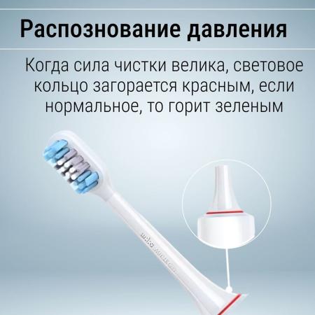 Электрическая зубная щетка Xiaomi Mijia T501 BHR6382CN (MES607-2) Белый